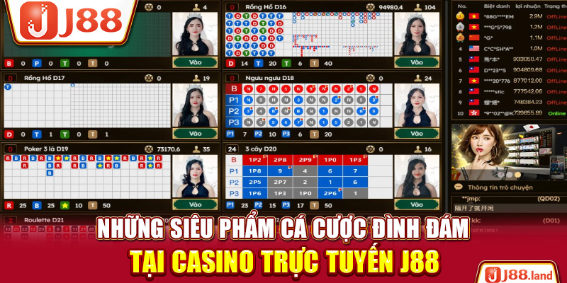 Những siêu phẩm cá cược đình đám tại casino trực tuyến J88