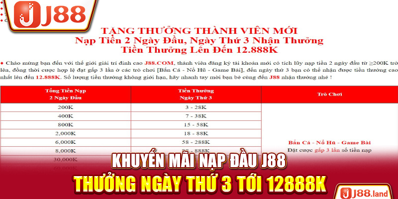 Khuyến mãi nạp đầu J88 thưởng ngày thứ 3 tới 12888K