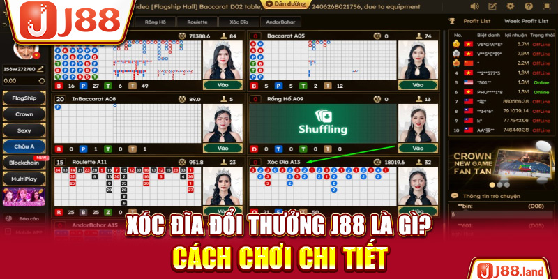 Xóc Đĩa Đổi Thưởng J88 Là Gì? Cách Chơi Chi Tiết