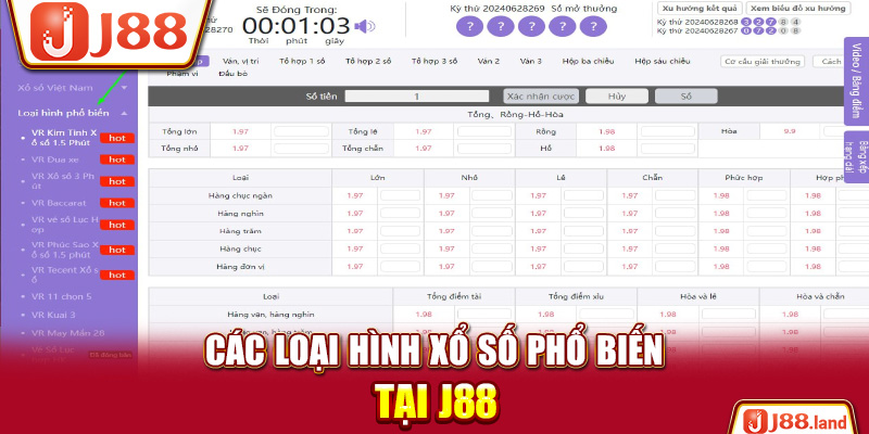 Các loại hình xổ số phổ biến tại J88